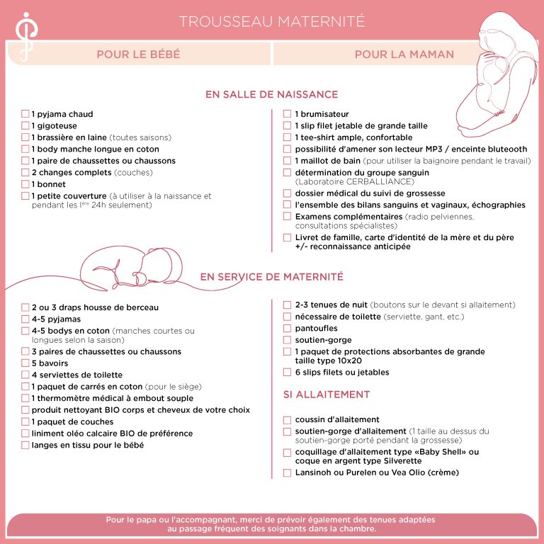 Les slips jetables de maternité - Ma Baby Checklist