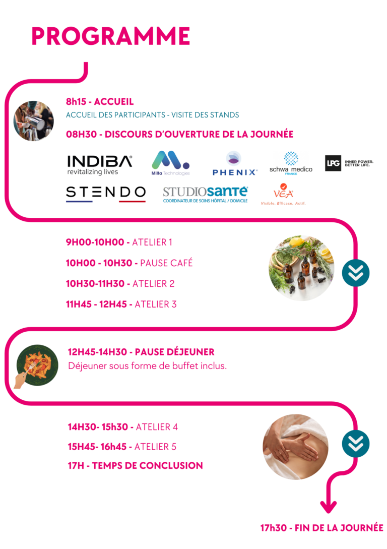 programme ateliers endométriose