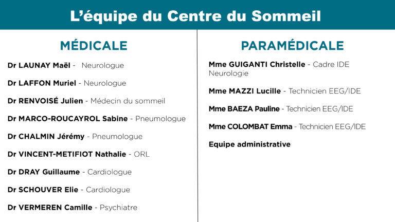 équipe centre du sommeil